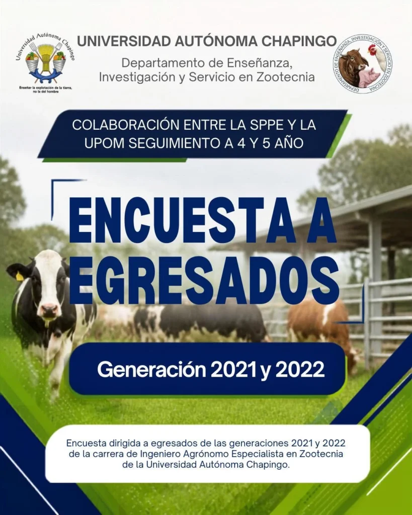 Encuesta Egresados